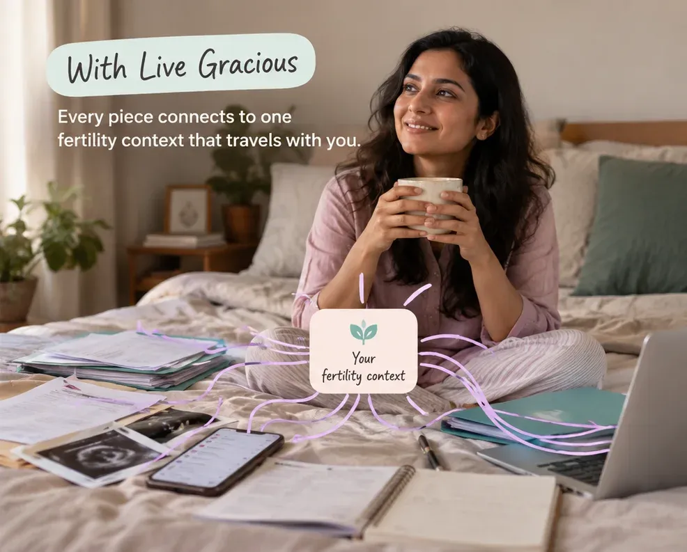 With Live Gracious: the same woman, relaxed with a cup of chai, her reports connected to one fertility context.